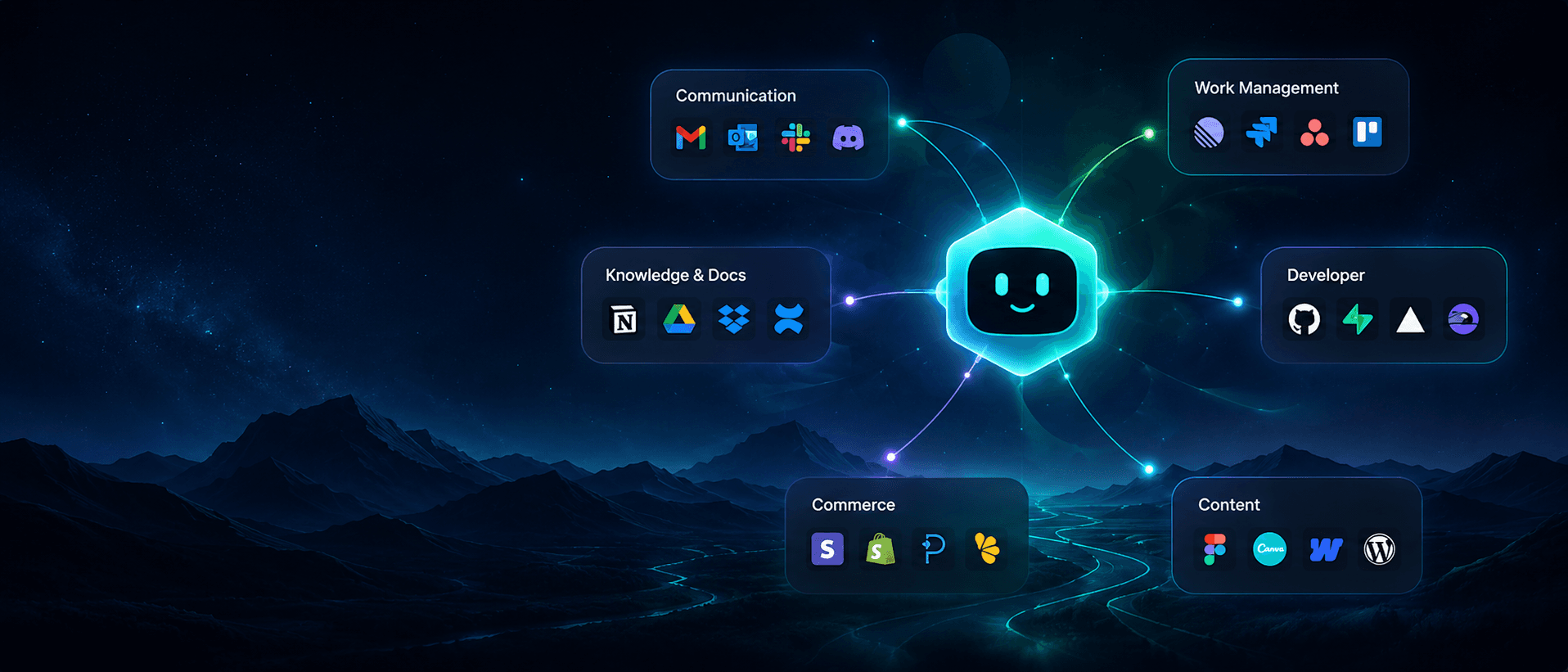 Connected app categories operated by agents
